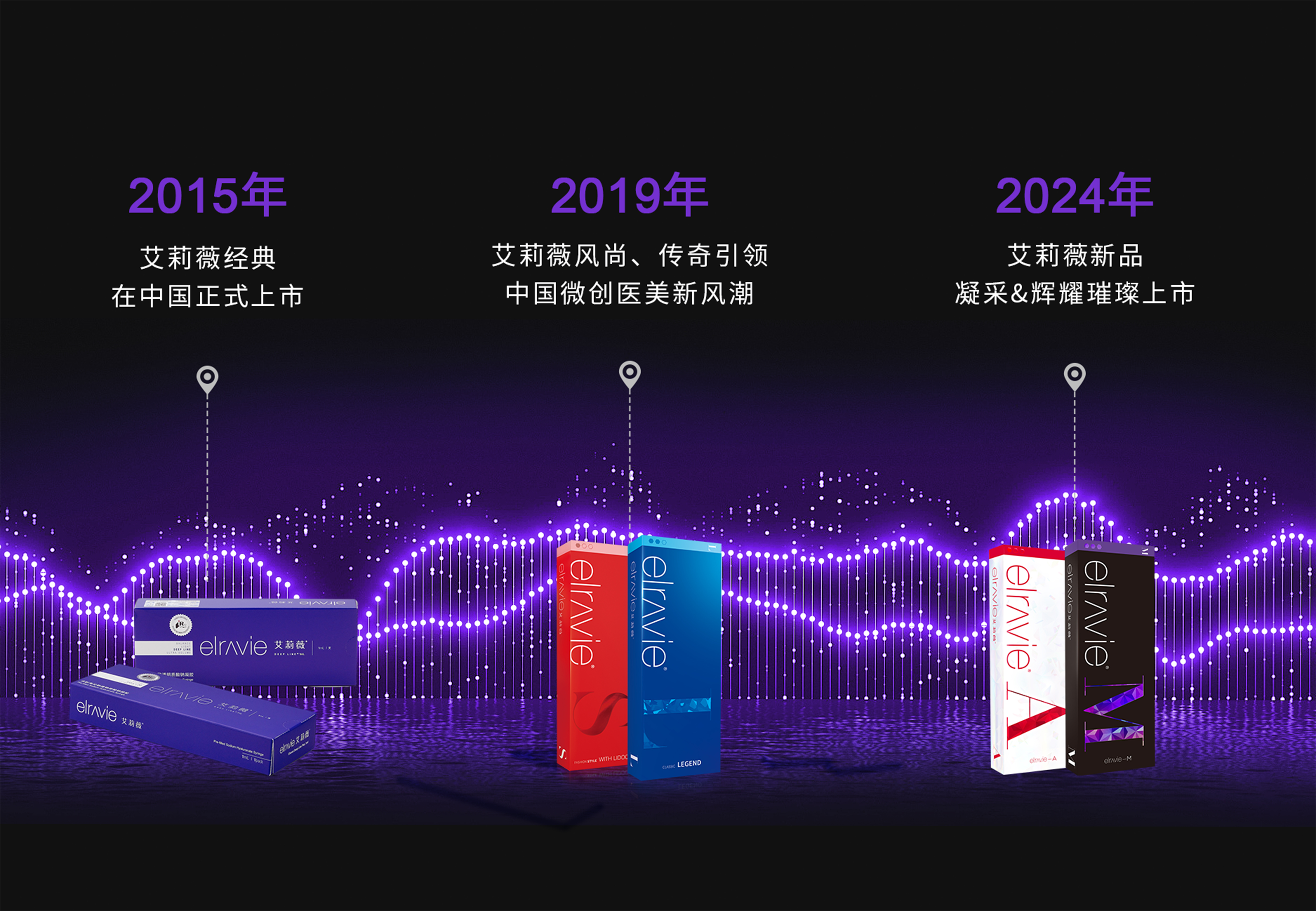 北京敬智医药与韩国Humedix再度达成艾莉薇中国区域独家总代理：十年为序 | 共赴新程